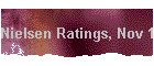 Nielsen Ratings, Nov 16-22